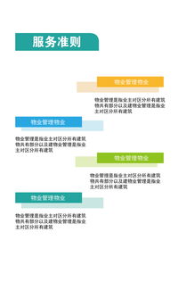 物业管理文化墙