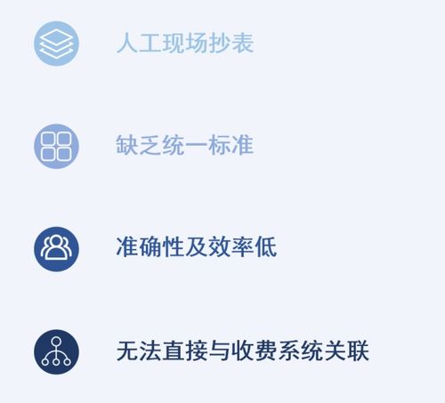 干货分享 如何实现园区物业管理智能化