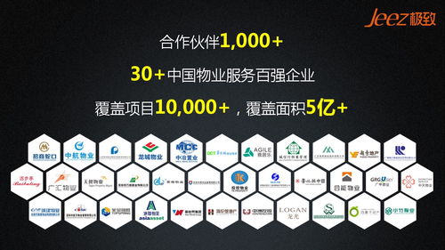 惠州市东江香域物业上线极致云服务,助推企业快速转型升级