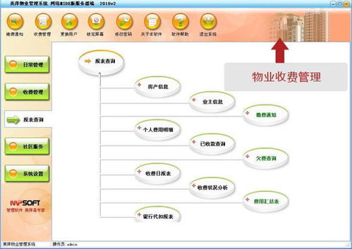 美萍物业管理系统