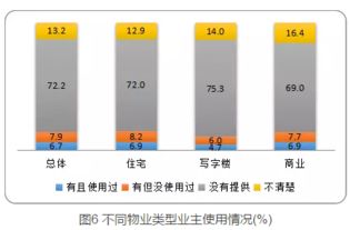  行业动态 行业动态