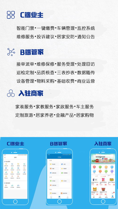 湖南长沙智慧物业管理系统标准版智慧社区物业管理欣社区欣助手