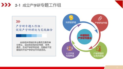 中国物业管理协会产学研专委会年度工作会议暨第二届物业管理产学研论坛线上会议圆满召开