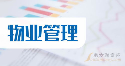 a股 物业管理概念上市公司,关注这七只龙头股 2月23日