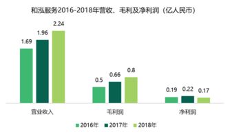 物业那些事儿 第83期 中国物协征集物业管理 名师名课