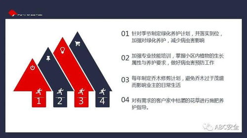 物业管理品质提升培训