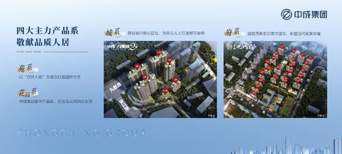 中成集团 精耕区域 匠心品质构筑美好生活