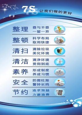 物业管理中“7S”管理
