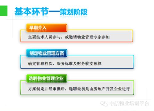 物业管理入门知识 ppt