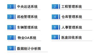 广东泰和世纪与 物控云 物业管理系统软件联手打造特色医院后勤信息化平台