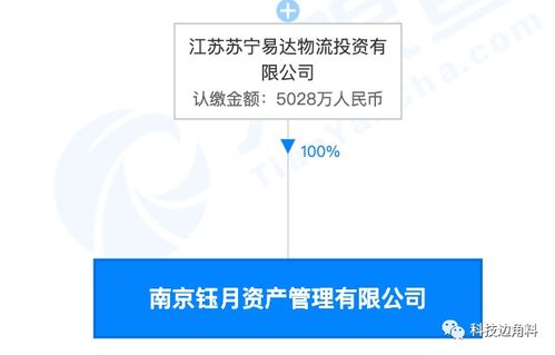 苏宁物流子公司注册资本猛增至5028万元