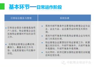 跟着ppt,学习物业管理