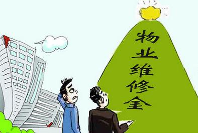 物业维修基金是依据有关法规筹集的用于新商品房