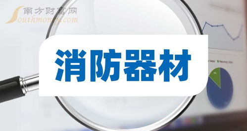 2024年消防器材概念股名单详解，关注物业管理联动发展（截至3月1日）