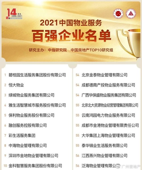 不惧恶评，碧桂园原来你是这样的房企 物业管理的深度耕耘