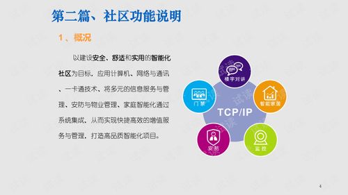 智慧小区智能物业管理系统一体化解决方案